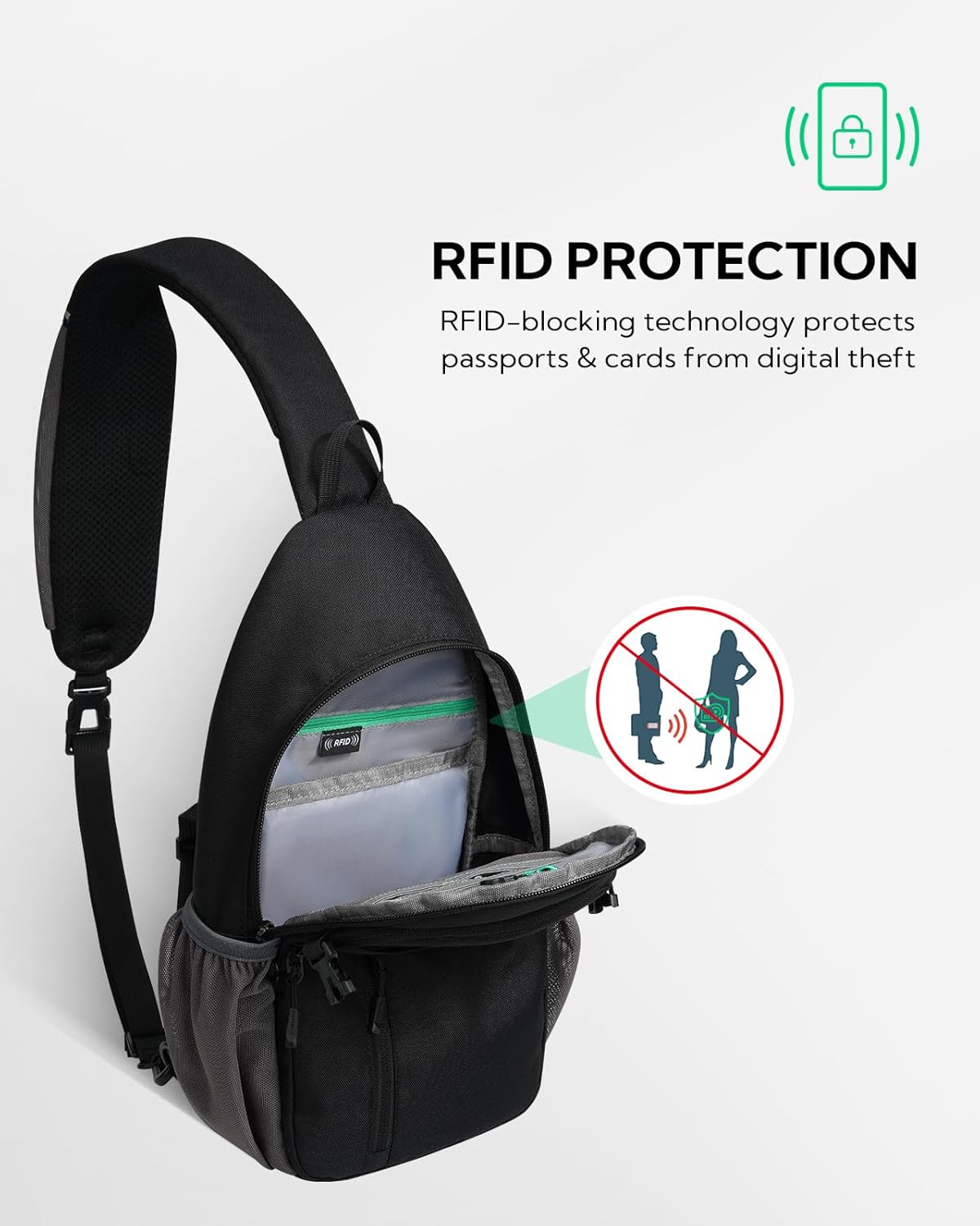 WATERFLY Small Crossbody Sling Bag: RFID Sling Backpack Chest Bag Travel Shoulder Multiple Pockets Hiking Daypack for Man Woman Black